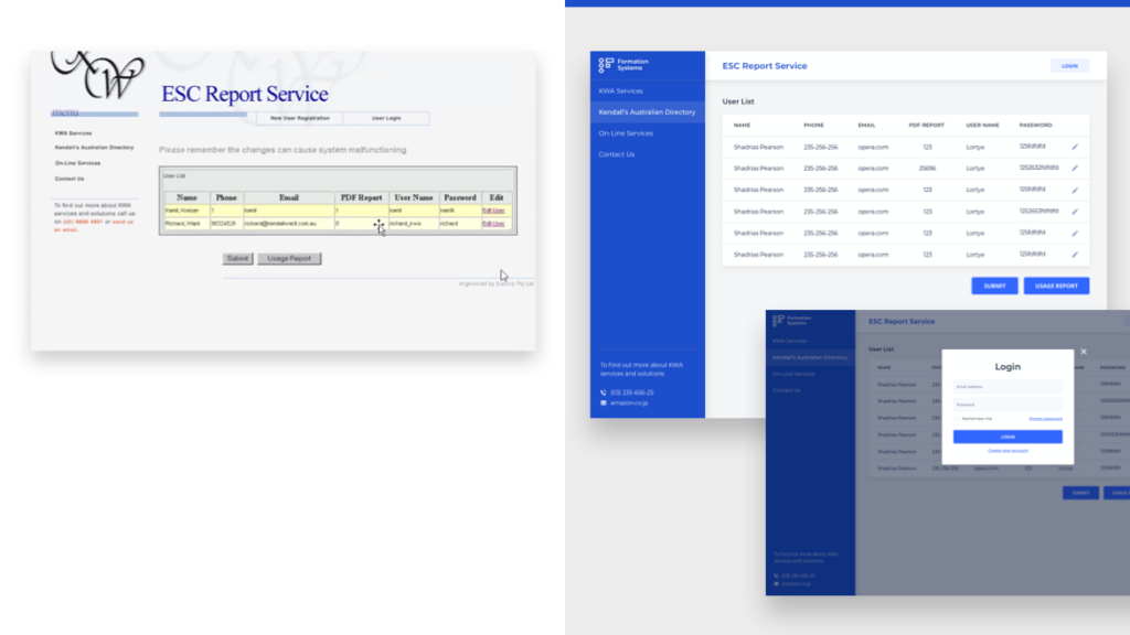 Unclear vs clear web design