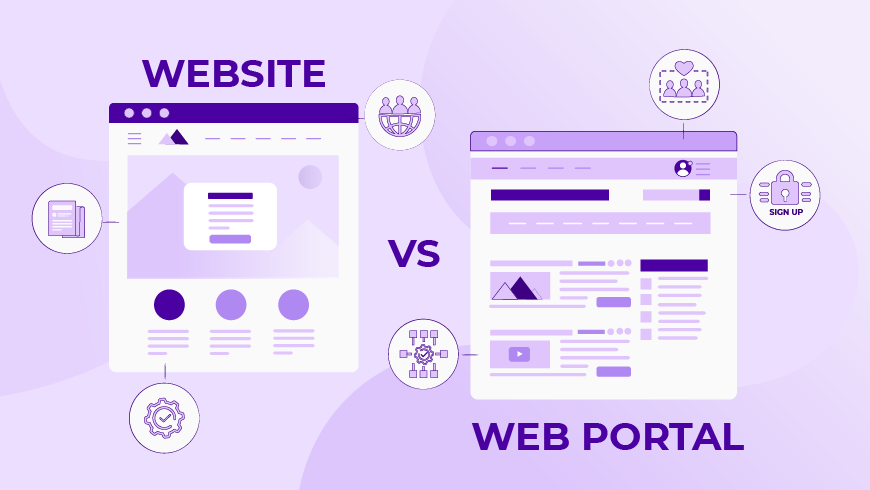 Enterprise web portal and website differences