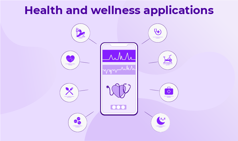 Healthcare mobile app trends
