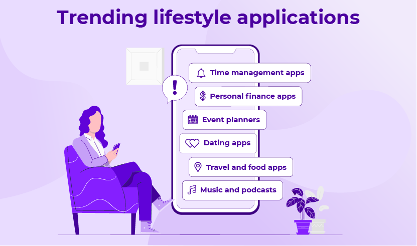 6 types of lifestyle mobile apps